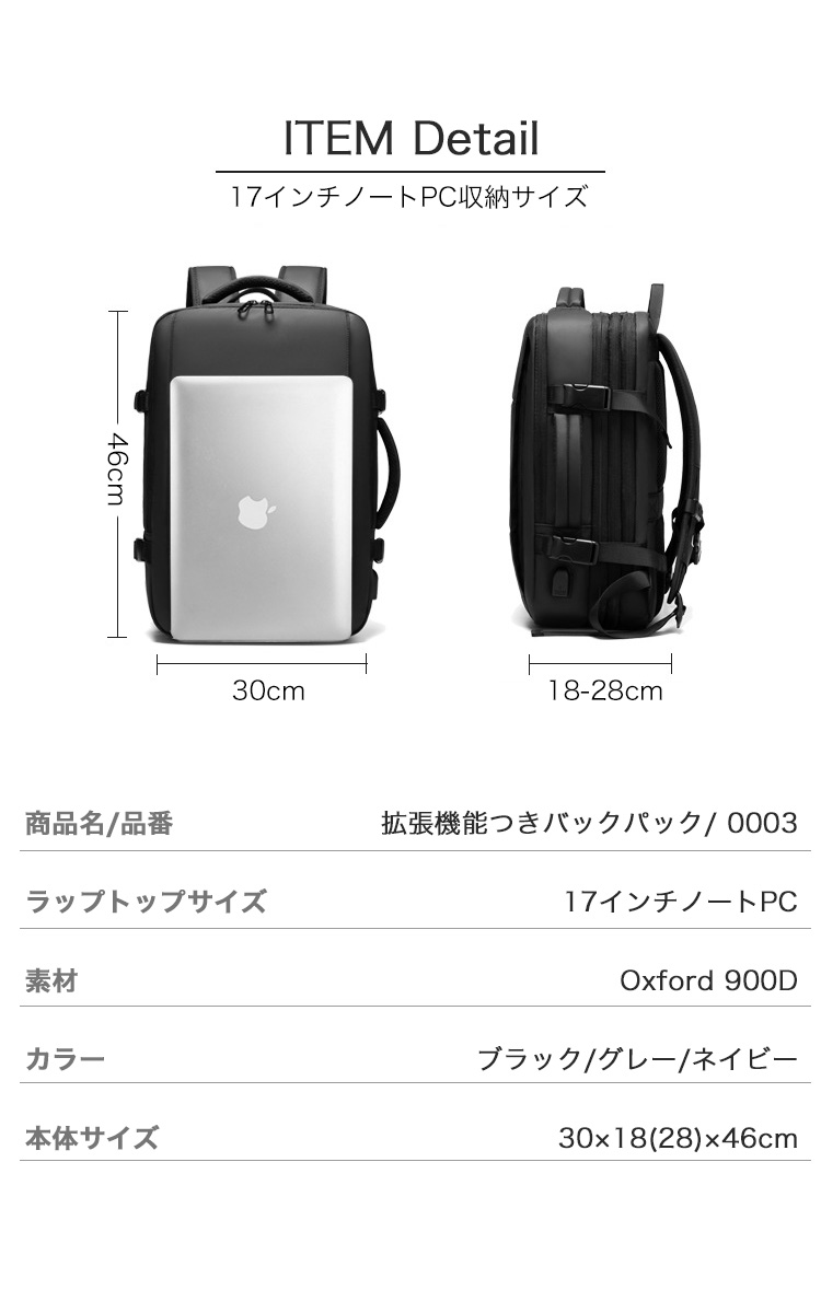 bp0002