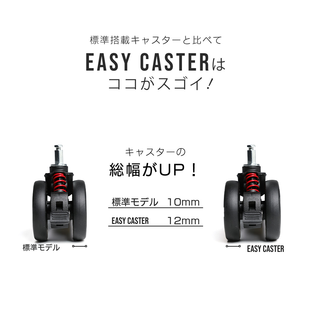 easycaster
