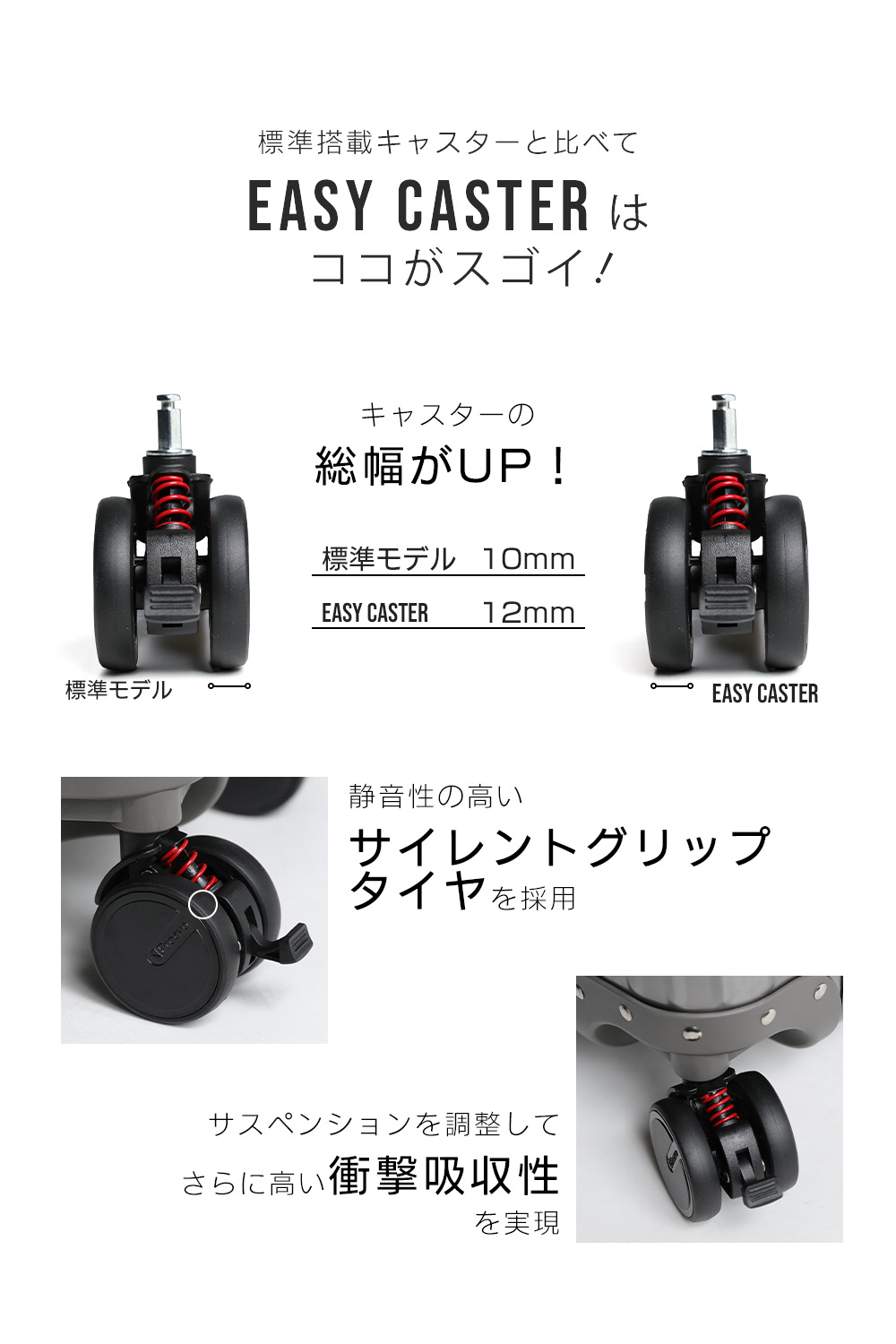 easycaster