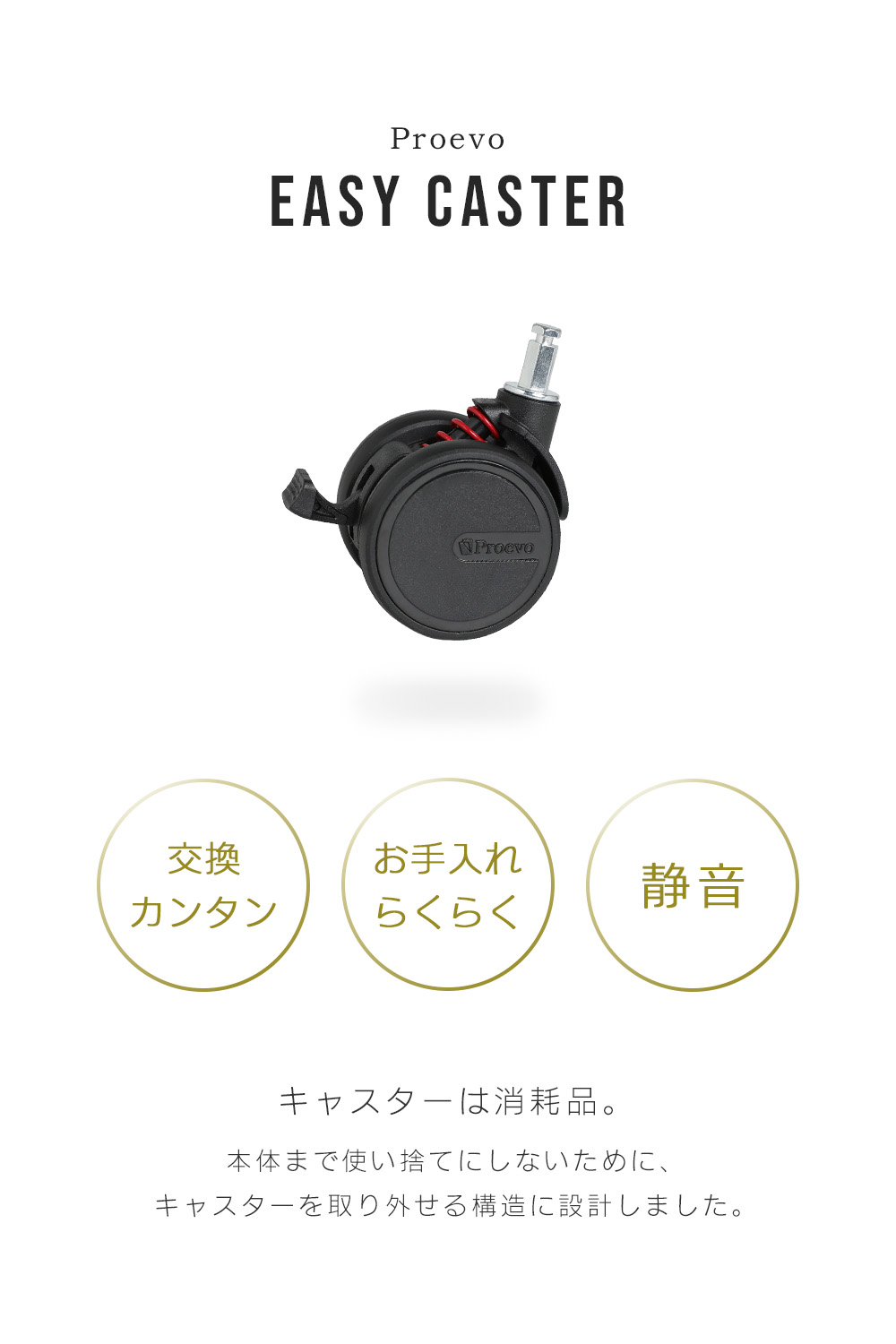 easycaster