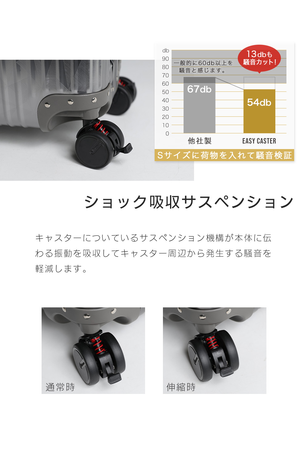 easycaster