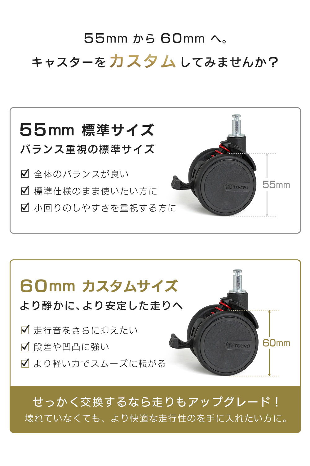 easycaster