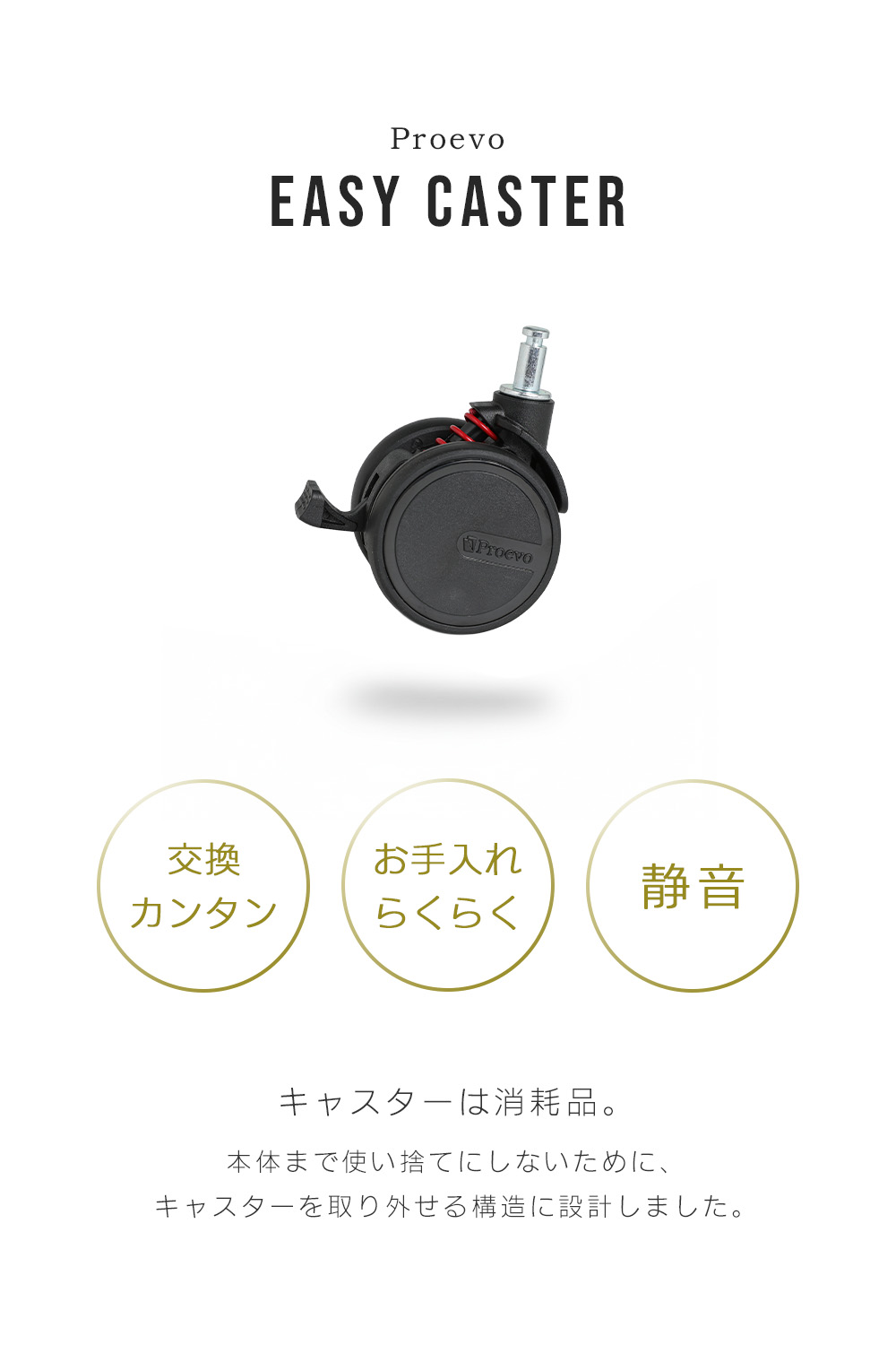easycaster