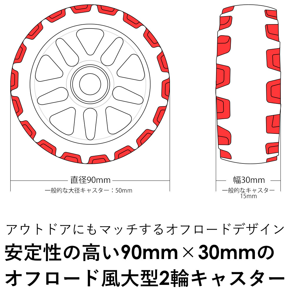 ボストンキャリー