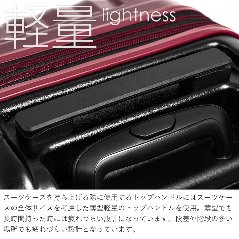 スーツケース